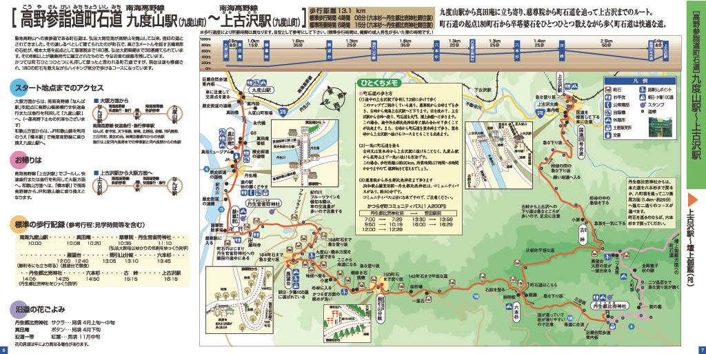 町石道1