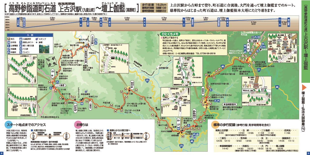 町石道2