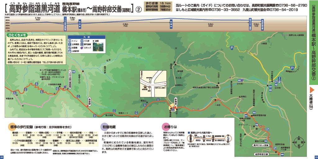 黒河道2